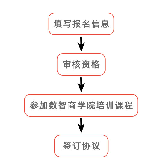 buzhou.jpg